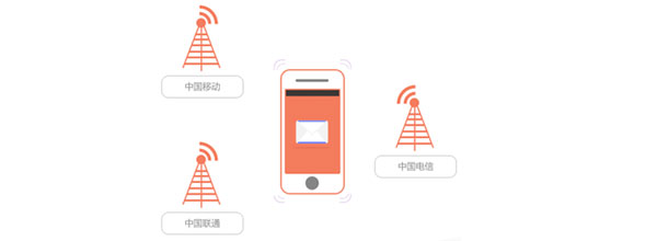 电玩999官网