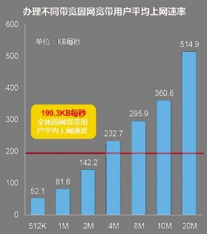 电玩999官网