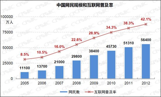 电玩999官网