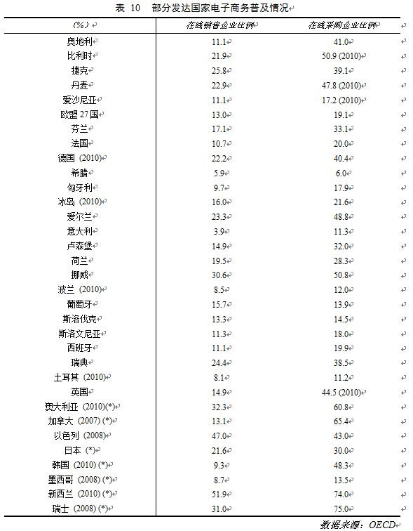 电玩999官网